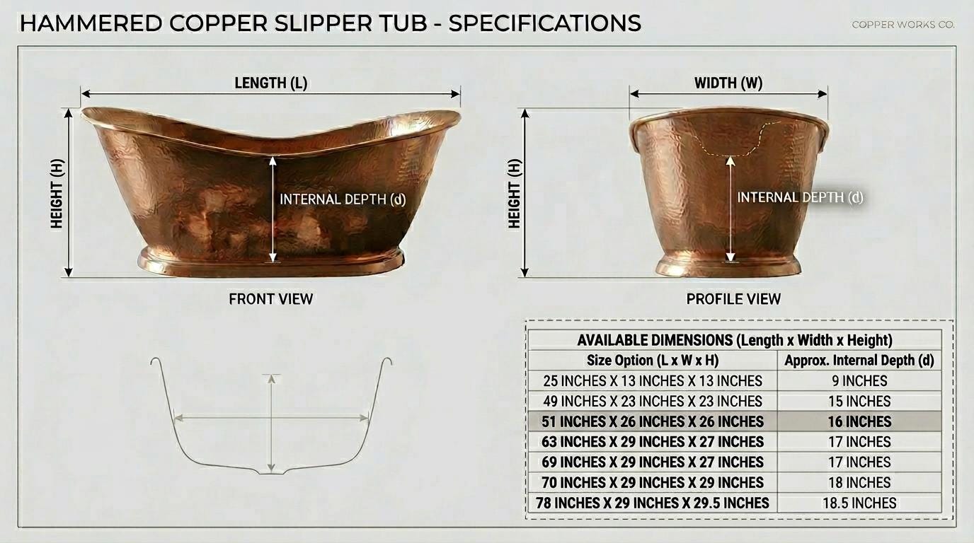 Handcrafted Polished Copper Bathtub Freestanding | Hammered Antique Slipper Tub | Vintage Luxury Soaking Bath | Artisan Bathroom Centerpiece