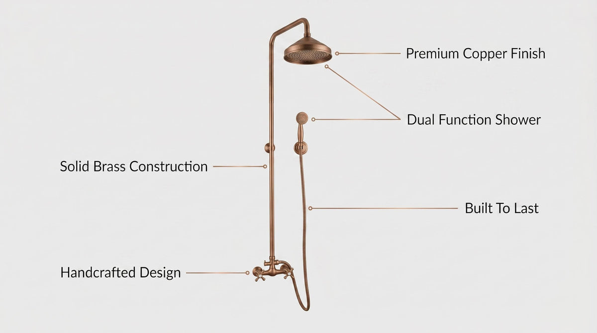 Unlacquered Brass Shower System Set – Rainfall Bathroom Fixture, Vintage Style Patina, Handmade in Morocco, Solid Brass