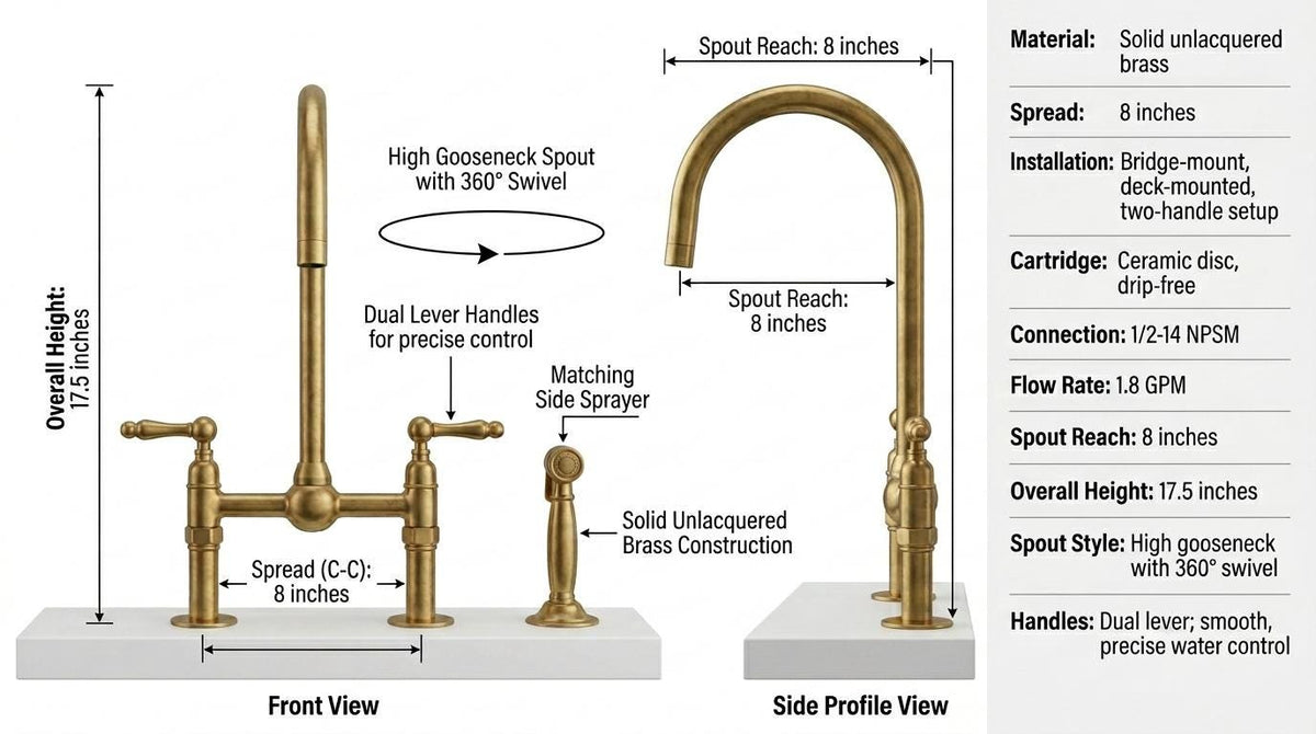 Complete Brass Kitchen Hardware Set | Faucet, Sprayer, Pot Filler, Air Switch & disposal flange