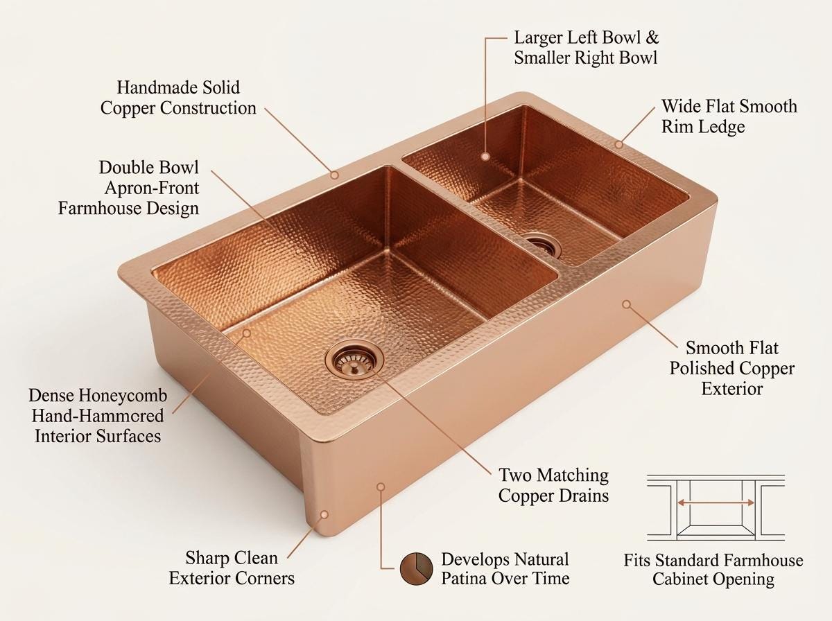 Handmade Hammered Copper Double Bowl Farmhouse Sink Apron Front | Natural Copper Dual Basin Kitchen | Artisan Rustic Luxury Sink